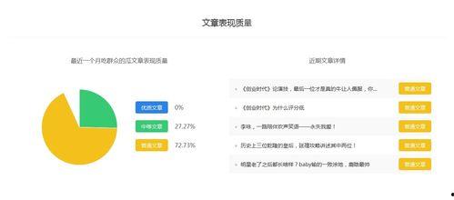 娱乐吃瓜号剪辑,吃瓜号剪辑背后的精彩瞬间